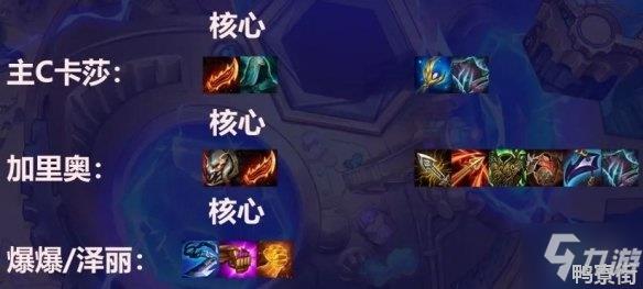金铲铲之战12.5d霓虹之夜卓尔不群怎么玩