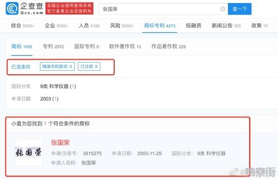 张国荣商标已被注册